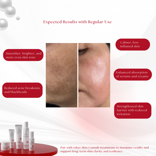 Transexamic Acid Purifying Cleanser