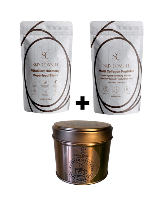 Full System Inner Wellness Bundle Additional 10% Discount