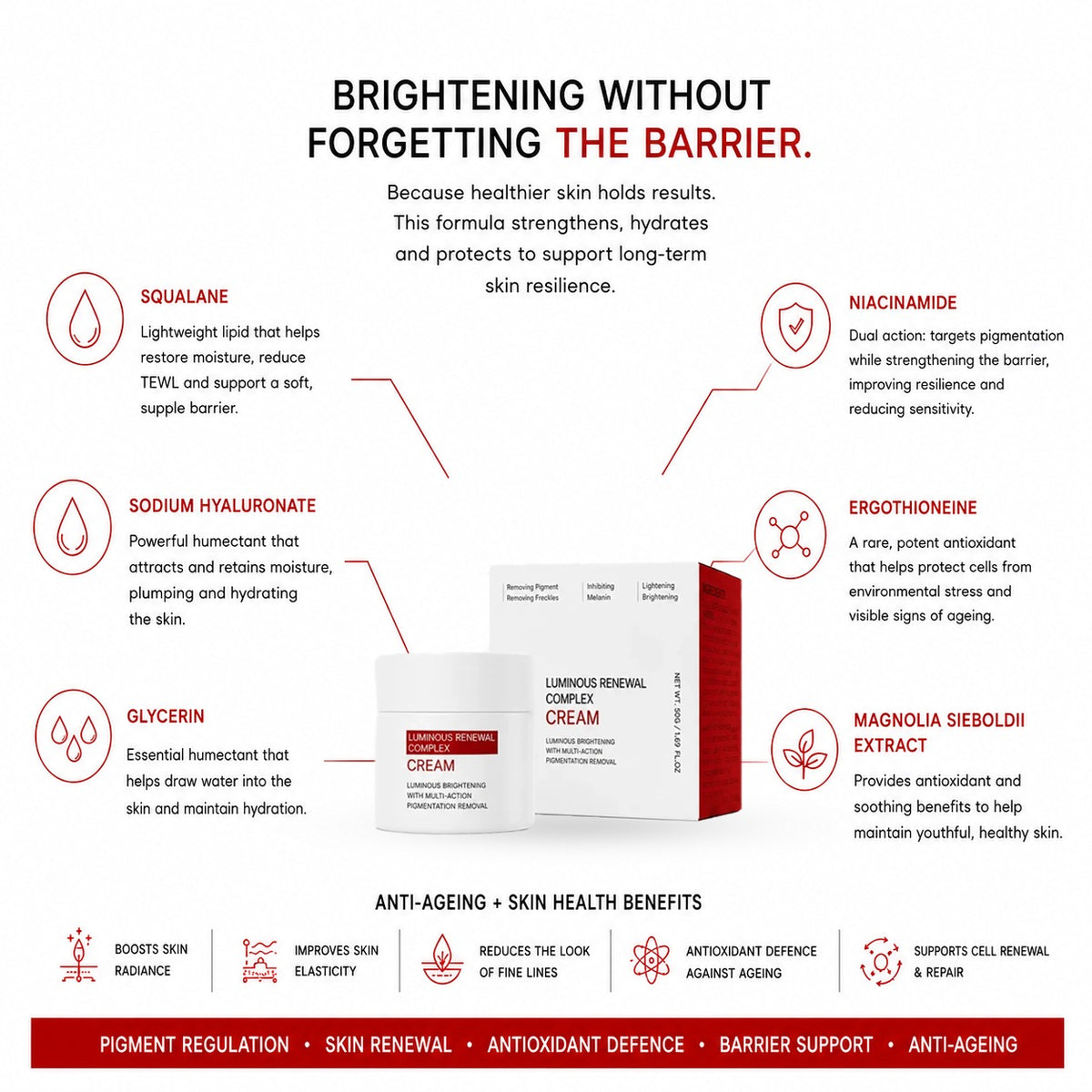 Brightening & Skin Renewal Cream | Melasma, Hyperpigmentation & Dark Spots | 50g
