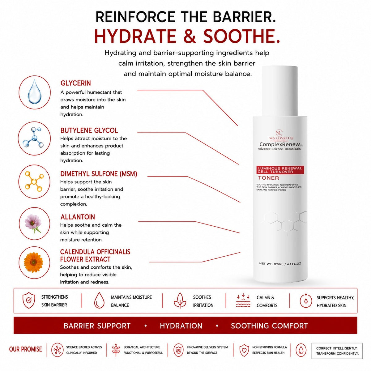 Luminous Renewal Cell Turnover Toner | Retinoid Alternative Resurfacing Essence | 120ml