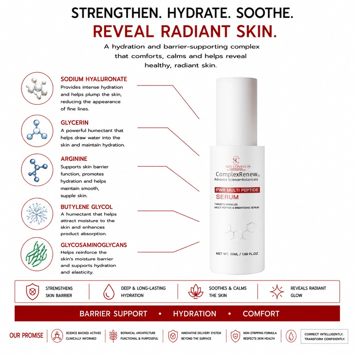 Anti Ageing Multi Peptide Serum | Hyperpigmentation, Dark Spots & Wrinkles | 50ml