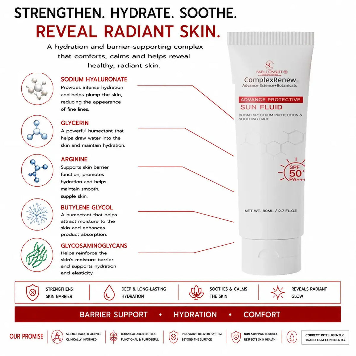 Advanced Protective Sun Lotion SPF 50 PA++++ | Anti Pigmentation & Anti Ageing Shield