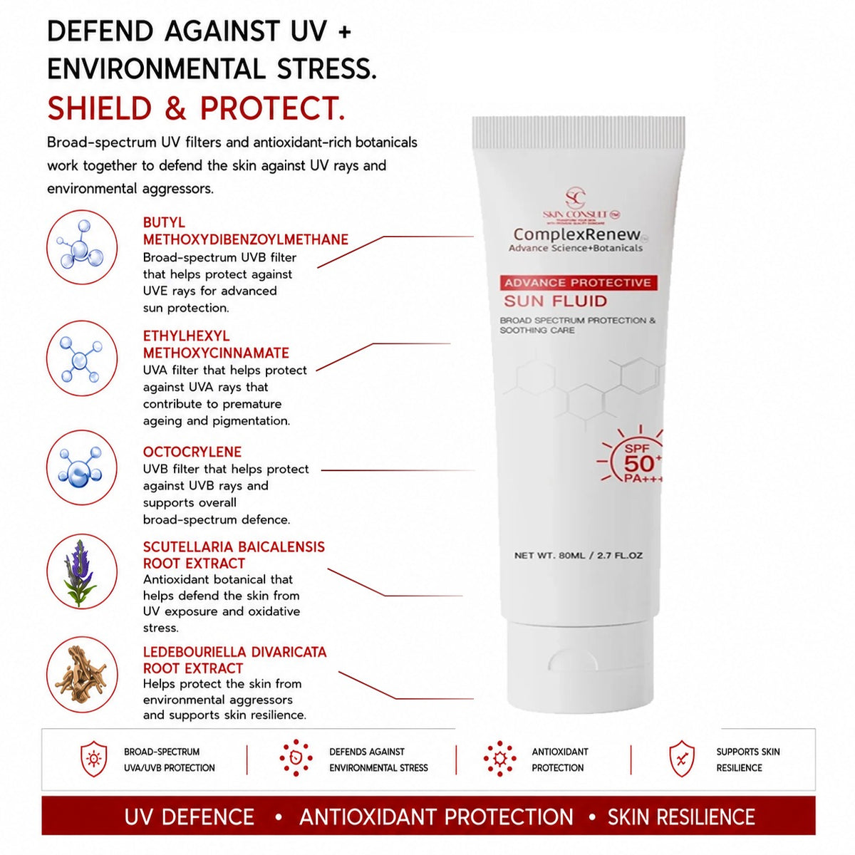 Advanced Protective Sun Lotion SPF 50 PA++++ | Anti Pigmentation & Anti Ageing Shield