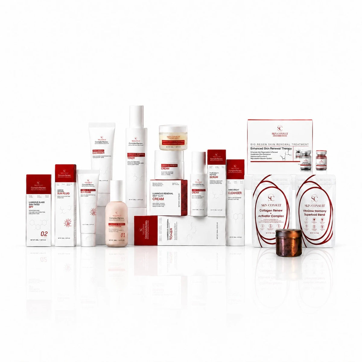Melasma 3R System bundle