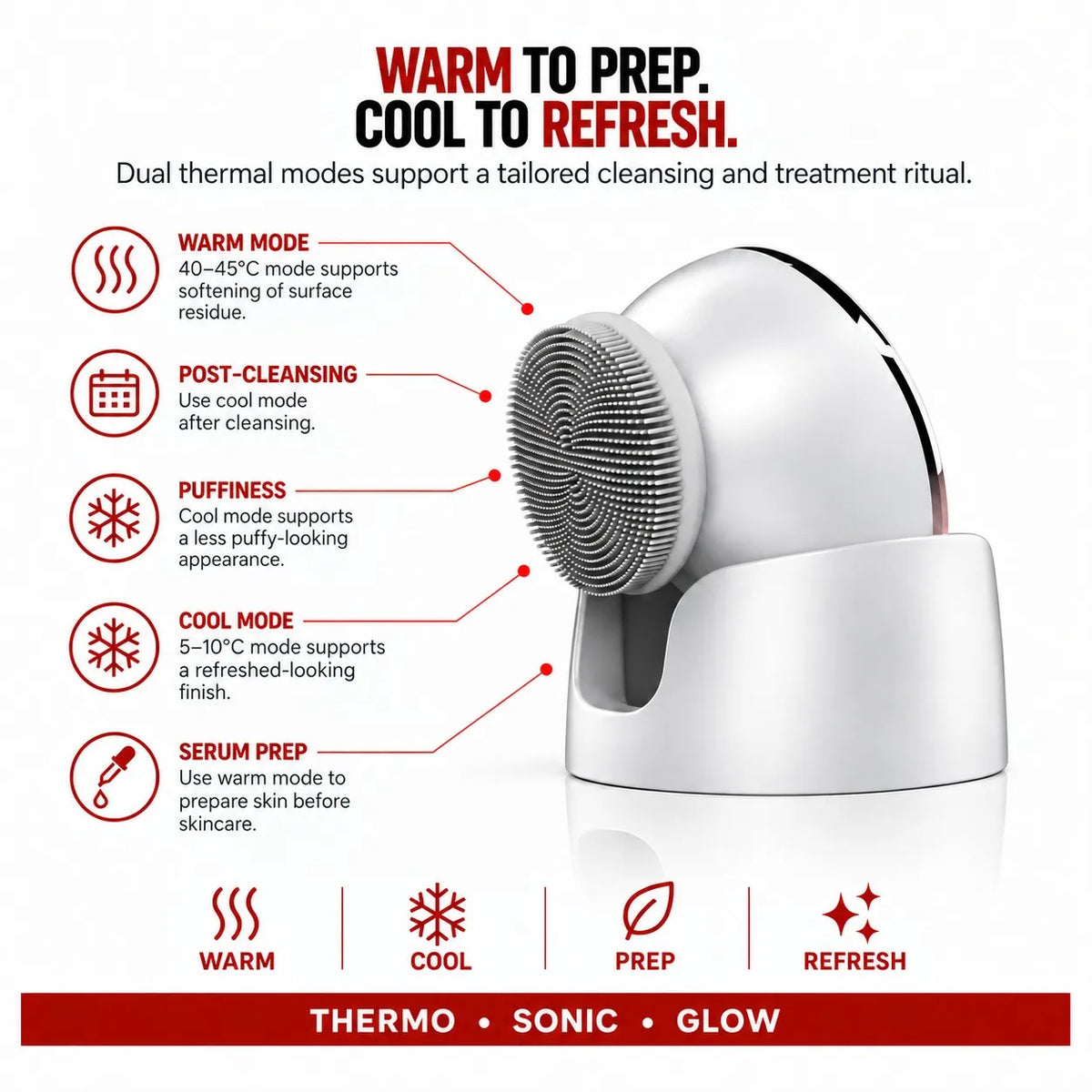 GlowVibe ThermoCleanse | Thermo Sonic Cleansing & Treatment Device