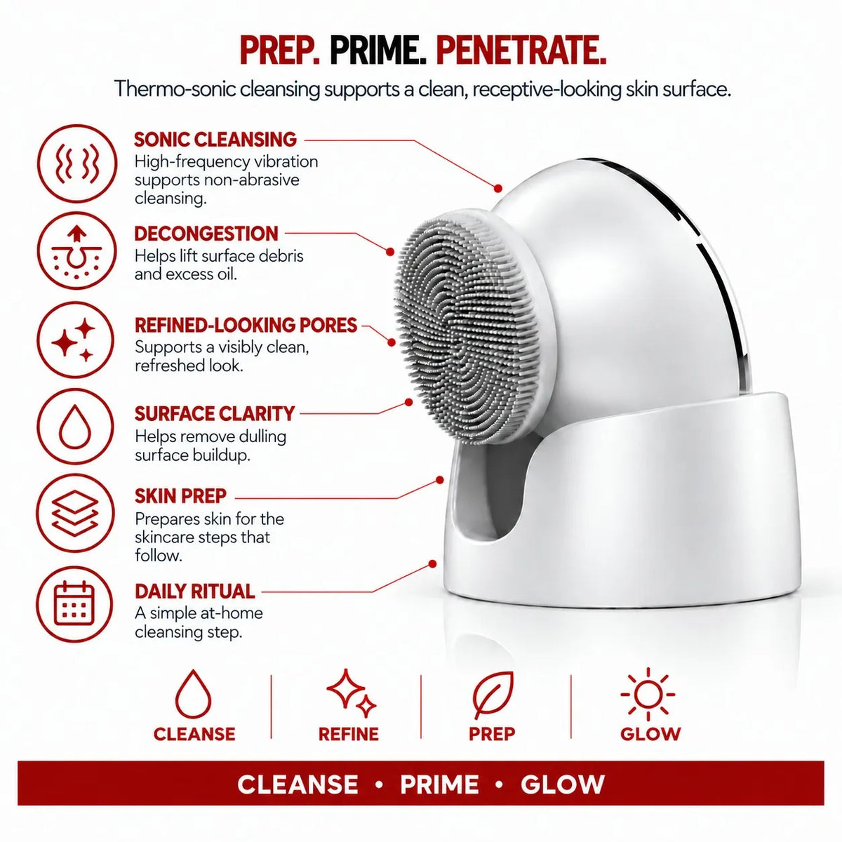 GlowVibe ThermoCleanse | Thermo Sonic Cleansing & Treatment Device