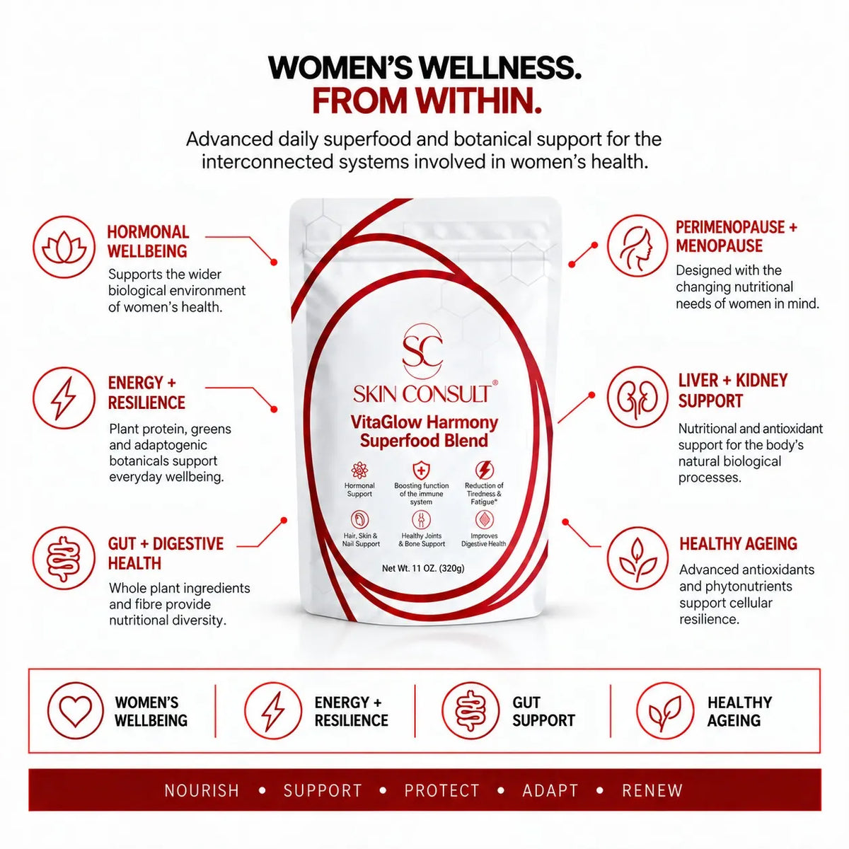 VitaGlow Inner Harmony Superfood Blend | Advanced Women's Wellness Formula | 320g