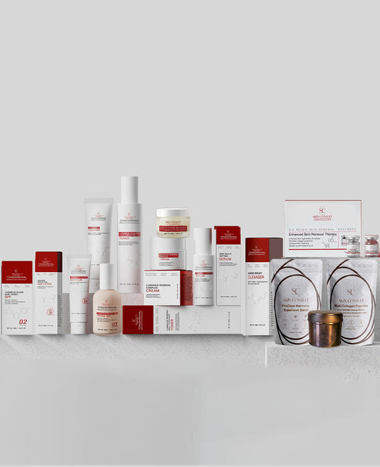 Melasma 3R System bundle