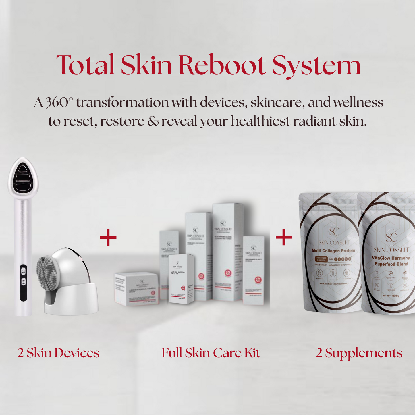 Total Skin Reboot System